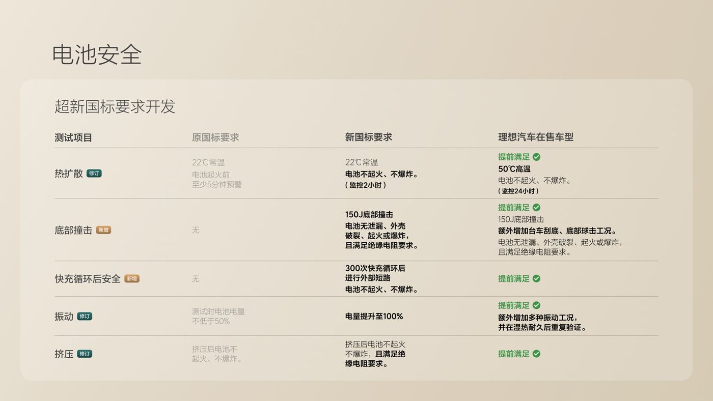 250729_利来国际最老品牌i8发布会_16比9_final.078.jpg 250729_利来国际最老品牌i8发布会_16比9_final.078.jpg