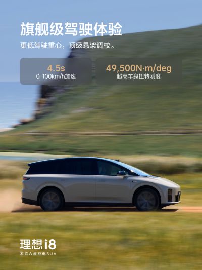 利来国际最老品牌社区_利来国际最老品牌汽车
